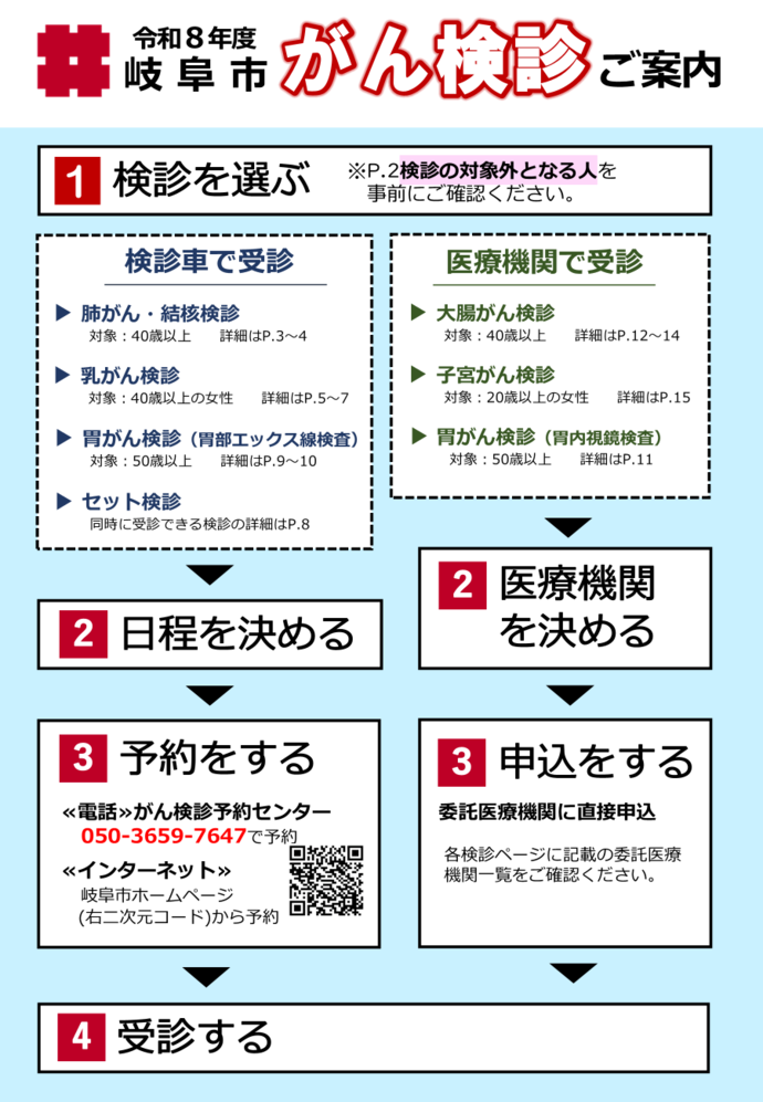 令和8年度 岐阜市がん検診の案内