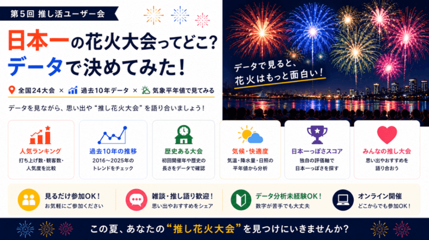 日本一の花火大会ってどこ？データで決めてみた。〜見るだけ参加OK・花火好き歓迎〜🎆