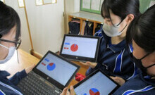 実践NOTE584 「最適なツールを選びながら追究する大都市の暮らし ～Show & tell の蓄積を論理的な文章表現につなぐ～」