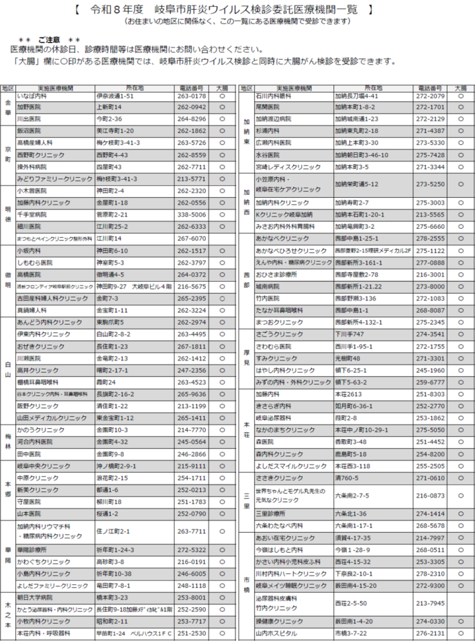 肝炎ウイルス検診(40歳以上）